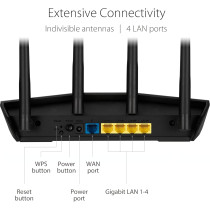ASUS RT-AX1800S WiFi 6 Router | Secure, Parental Control, AiMesh