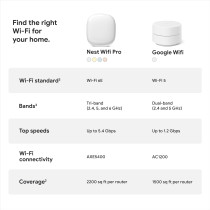 Google Nest WiFi Pro 6E - Kit 3 Routeurs Mesh Blanc Neige