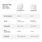 Google Nest WiFi Pro 6E - Système Wi-Fi Maillé Maison - Pack 3 - Couverture Totale - Vitesse Rapide - Snow