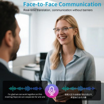 AI Translation Smart Glasses – 160+ Languages, Real-Time Interpretation