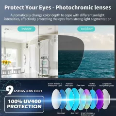 Lunettes Bluetooth Intelligentes avec Traduction AI 164 Langues, Verres Photochromiques, Audio Ouvert, 5H Autonomie