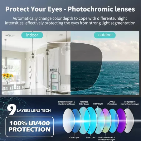 Lunettes Bluetooth Intelligentes avec Traduction AI 164 Langues, Verres Photochromiques, Audio Ouvert, 5H Autonomie