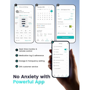 42-Day Automatic Pill Dispenser with App, LCD, Alerts – Safe & Secure