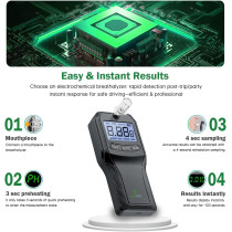 Police-Grade Breathalyzer with Fuel Cell Sensor & 10 Mouthpieces - Black