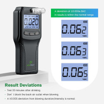 Police-Grade Breathalyzer with Fuel Cell Sensor & 10 Mouthpieces - Black