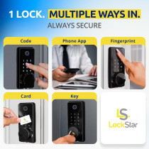 LOCKSTAR® Smart Keyless Door Lock – Fingerprint, APP, Keypad, Key