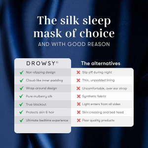 DROWSY Silk Sleep Mask - Adjustable, Padded, 100% Mulberry Silk - Midnight Blue