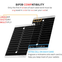 Crypto Seed Bank: Steel Backup Wallet with Precise Engraving & 2 Cards