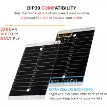 Crypto Seed Bank: Steel Backup Wallet with Precise Engraving & 2 Cards