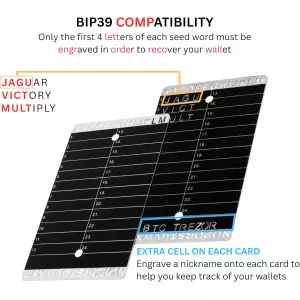 Crypto Seed Bank: Steel Backup Wallet with Precise Engraving & 2 Cards