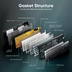 Clavier Mécanique Sans Fil RedThunder K95 RGB & Écran TFT