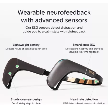 MUSE 2 Casque EEG Capteur Cerveau pour Méditation avec Biofeedback Multi-capteurs et Son Adaptatif