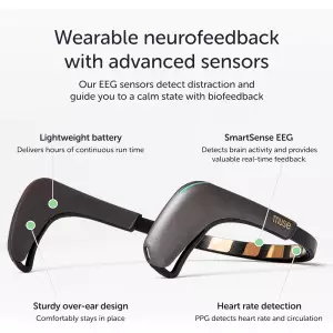 MUSE 2 Brain Sensing Headband | EEG Meditation & Neurofeedback Tracker