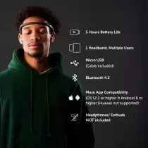MUSE 2 Brain Sensing Headband | EEG Meditation & Neurofeedback Tracker