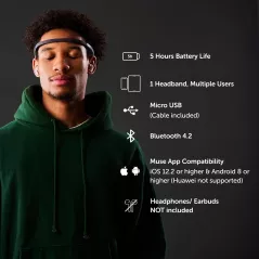 MUSE 2 : Bandeau EEG Méditation avec Biofeedback sonore