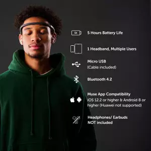 MUSE 2 : Bandeau EEG Méditation avec Biofeedback sonore