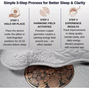 Sleep Aid Device with Tracking App | Portable, Drug-Free Sleep Support