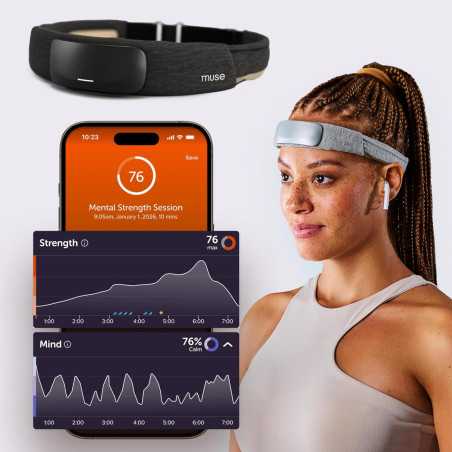 Muse S Athena Brain Sensing Headband – Meditation & Neurofeedback Device