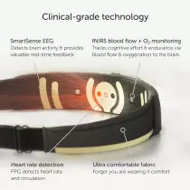 Muse S Athena : Bandeau Neurofeedback pour Méditation Carbon