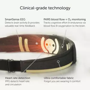 Muse S Athena Brain Sensing Headband – Meditation & Neurofeedback Device