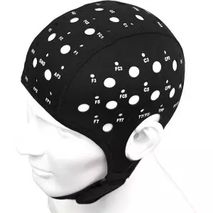 Meditation EEG 10-20 Cap, 64-Channel Electrode Tracking Hat