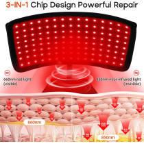 3-in-1 Red Light Therapy Mat & Panel for Face, Body & Pain Relief