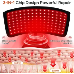 Thérapie par lumière rouge 3-en-1 pour visage et corps efficace