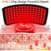 3-in-1 Red Light Therapy Mat & Panel for Face, Body & Pain Relief
