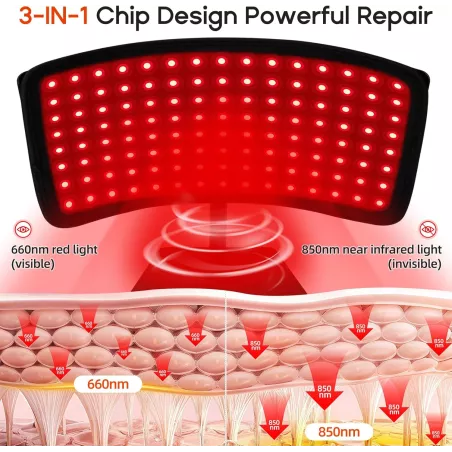 Thérapie par lumière rouge 3-en-1 pour visage et corps efficace