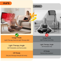 3-in-1 Red Light Therapy Mat & Panel for Face, Body & Pain Relief