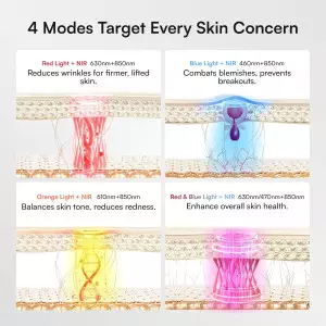 INIA Wireless Red Light Therapy Mask for Face | Rechargeable Glow Mask