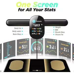 RunStar Smart Scale - 28 Body Metrics, FSA/HSA Eligible, Digital LCD