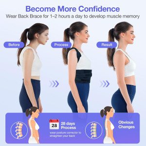 Posture Corrector Full Back Brace for Men & Women – Adjustable Pain Relief