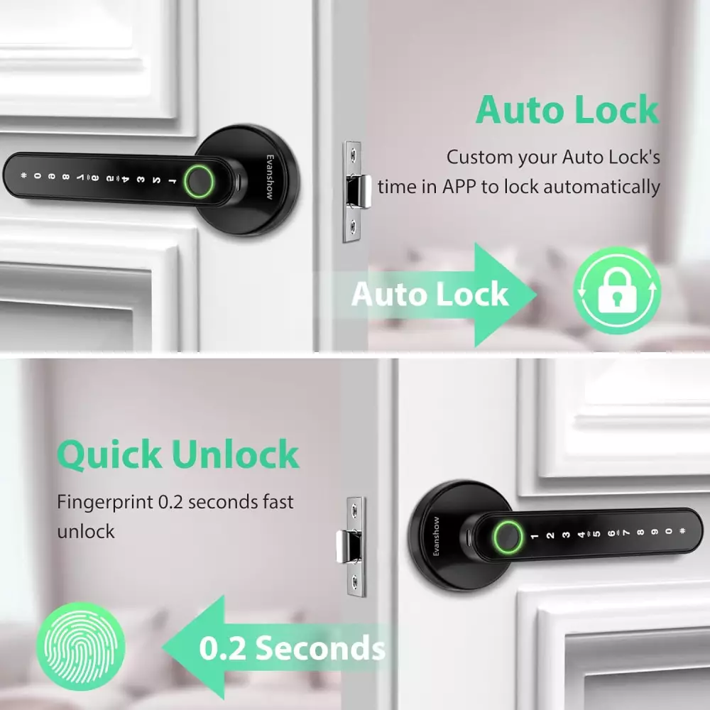 Fingerprint Door Lock Biometric Keypad Keyless Entry for Home & Office