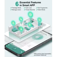 Serrure Empreinte Digitale Intelligente Sans Clé, App