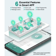 Smart Fingerprint Door Lock with App Control & Key | Keyless Entry