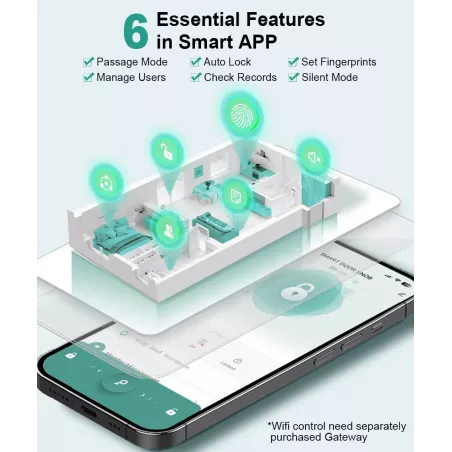 Serrure Empreinte Digitale Intelligente Sans Clé, App