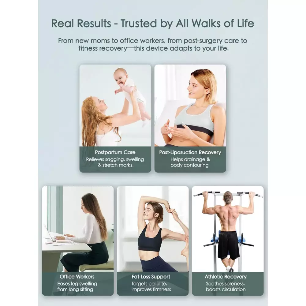 Lymphatic Drainage Massager & Body Sculpting Tool with Heat & Vibration