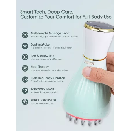 Appareil de Massage Drainage Lymphatique, Sculpteur Corps & Fascia Blaster Anti-Cellulite Vert Dégradé
