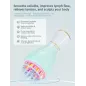 Appareil de Massage Drainage Lymphatique, Sculpteur Corps & Fascia Blaster Anti-Cellulite Vert Dégradé