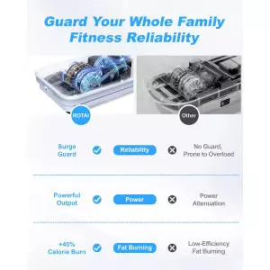 Shake Plate Vibration Machine for Lymphatic Drainage & Weight Loss, 400 lbs Capacity