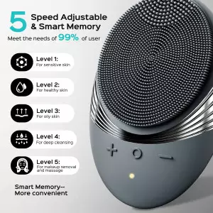 COSLUS Facial Cleansing Brush - Waterproof, Rechargeable, 5 Modes