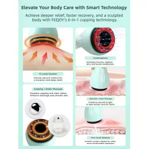 Kit Ventouses Électrique Chauffant – Massage Anti-Cellulite & Drainage
