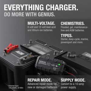 NOCO GENIUS10 10A 6V/12V Smart Battery Charger & Maintainer with Overcharge Protection & Temperature Compensation