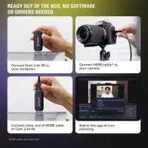 Elgato Cam Link 4K – Capture DSLR & Action Cam in 4K for Streaming