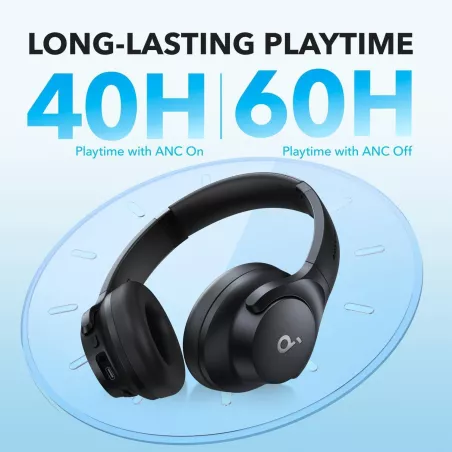 Casque Bluetooth Soundcore Q20i ANC Hybrid, 40H, Audio Hi-Res, Bass Puissant, Mode Transparence, App