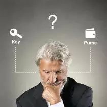 VODESON Key Finder & TV Remote Locator – Easy, No Smartphone Needed