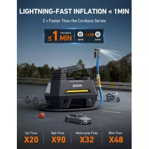 Compresseur d’air portable AstroAI 12V avec manomètre numérique