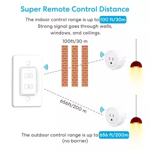 LoraTap Mini Wireless Remote Outlet Plug Adapter 2 Pack with Remote