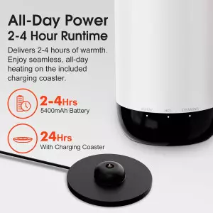 VSITOO S5 Heated Travel Mug 16oz Auto AI Temp Control 120-150°F White